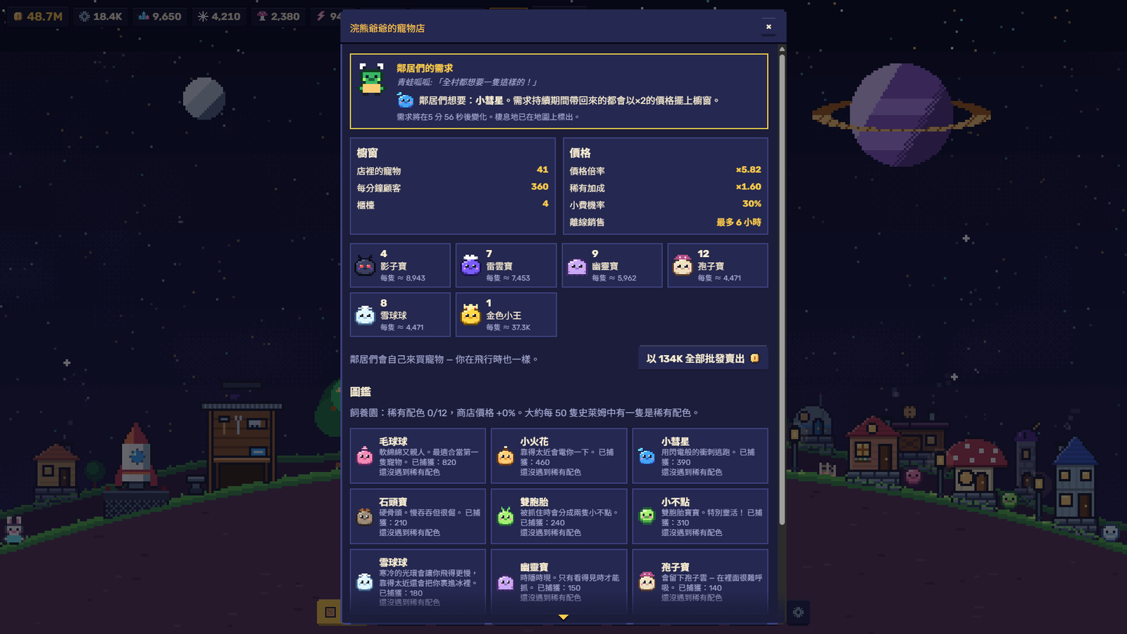 店裡的寵物
